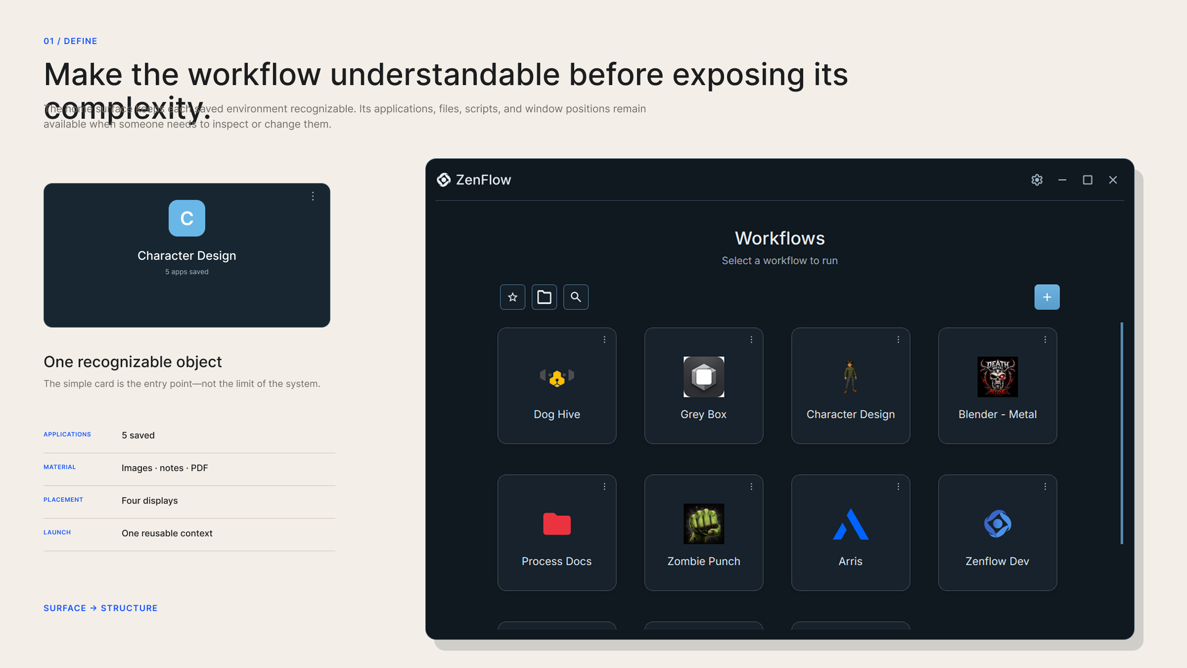 A Character Design workflow card and its saved properties beside ZenFlow’s live workflow grid.